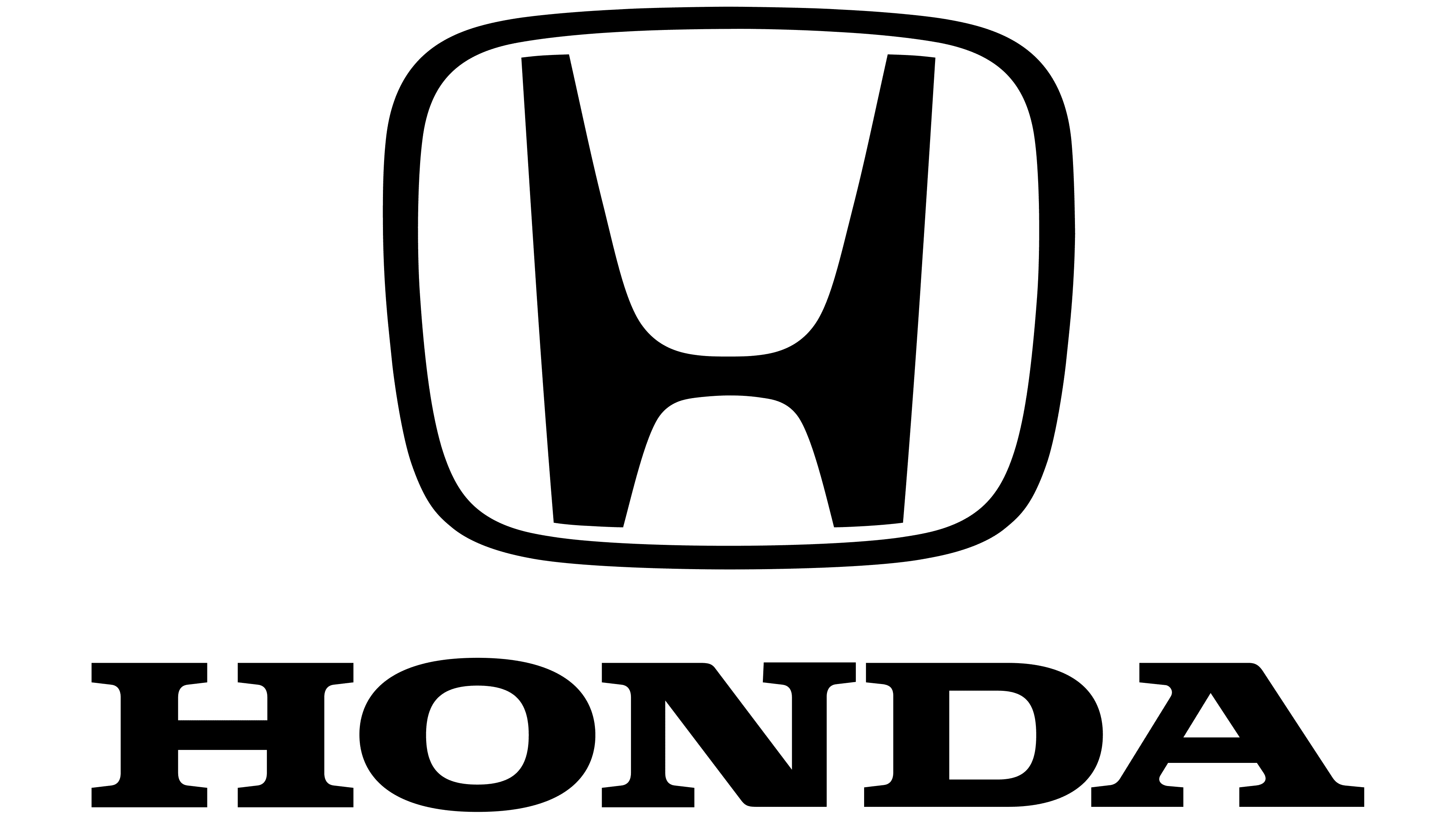 Honda: Membangun Legenda dalam Industri Otomotif
